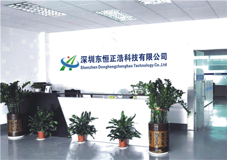 公司實力